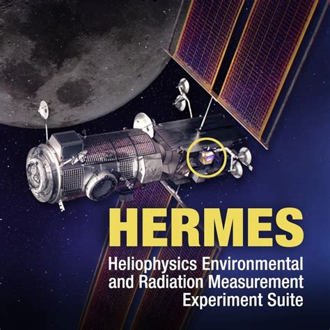 hermes station|hermes nasa mission.